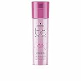 Schwarzkopf Professional
