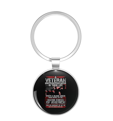 1080 Graphics A Veteran Is Someone Who At Some Point