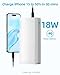 ROMOSS Power Bank, 30,000mAh Portable Phone Charger with USB C 3 Outputs & 3 Inputs, External Battery Pack PD 18W with iPhone 15/14/13/12, iPad, Samsung Galaxy and More
