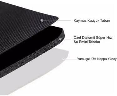 Sihirli Su Emici Banyo Paspası Kaymaz Tabanlı Abdest Paspası