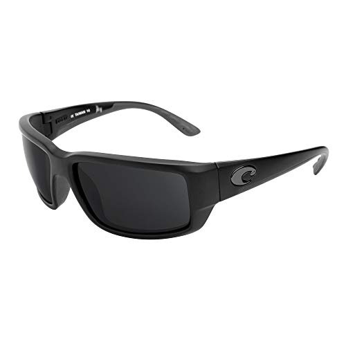 Image of Revant Replacement Lenses for Costa Fantail