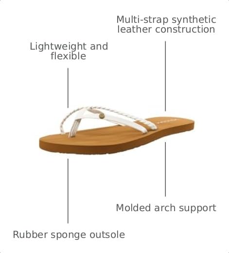 Image of Volcom Women's Thrills Sandal