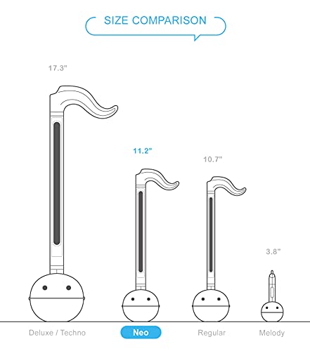 Otamatone\"SPECIAL NEO COLLECTION SET\" [Neo Black + Neo White] Japanese Electronic Musical Instrument Portable Synthesizer from Japan by Cube/Maywa Denki [English Edition] - Thumbnail 5