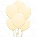 Cream 10 Inch Latex Balloons 24 Pack Thickened Extra Strong for Baby Shower Garland Wedding Photo Booth Birthday Party Supplies Arch Decoration Engagement Anniversary Christmas Festival