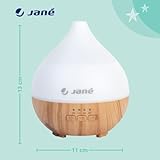 Jane B0FTG73V7F lato 2