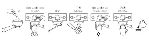 Image of Espresso Machine Cleaning Tablets - Effective Cleaning for Espresso Machines (150 Tablets)