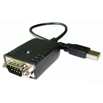 Adaptateur série USB Socket Serial pour résoudre les erreurs de port COM