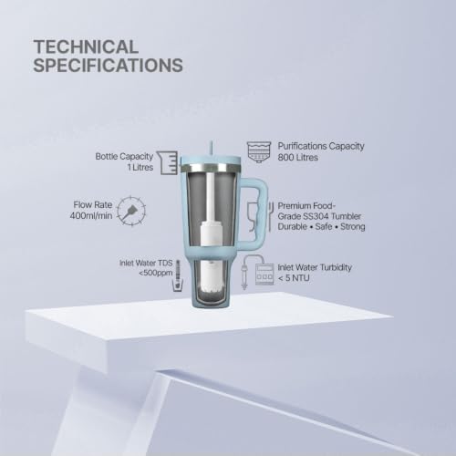 Image of ZeroB H2OHH Tumbler with Purifier | 1 Litre SS304 Tumbler | Removes 99.9% Bacteria & Viruses | Eco-Friendly | Travel, Gym, Office, College | 2 Extra Filter Pads, 2 Straws Included. (BLUE)