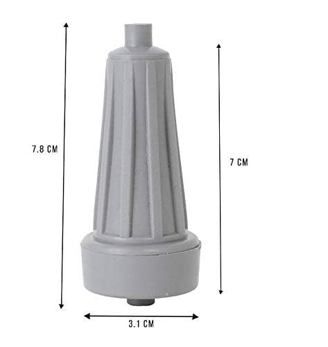 Product Variant View