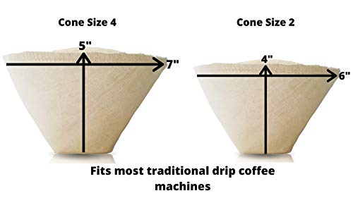 Cloth Reusable Cone Coffee Filter