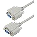 L COM CSMN9FF-10 (Price/TC), Cable DB9F/F Molded 10 ROHS Compliant: YES