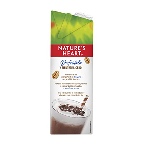 Vitamínicos, Imagen adicional