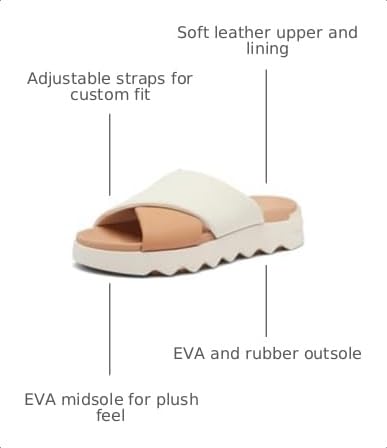 Image of Sorel VIIbe Crisscross Slide