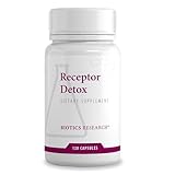 Biotics Research Receptor Detox - Dr. Berkson Formulated, Herbs, Vitamin and Mineral Blend Supports Hormone Balance, Healthy Sleep, Mood & Detox Pathways, Professional Grade