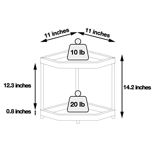 Opiniones y reviews de Esquineros para cocina que Puedes comprar On-line. 14 Opiniones y reviews de Esquineros para cocina que Puedes comprar On-line. 14