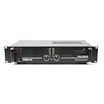 VONYX VXA-2000 MKII 2-Channel Class D Power Amplifier 2000W - DJ & PA Stereo Audio Amp with Bridge Mode, Rack Mountable, RCA & Jack Inputs, NL2 Speaker Outputs for Live & Studio Sound Systems