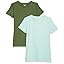 Military Green/Mint Green Military Green/Mint Green