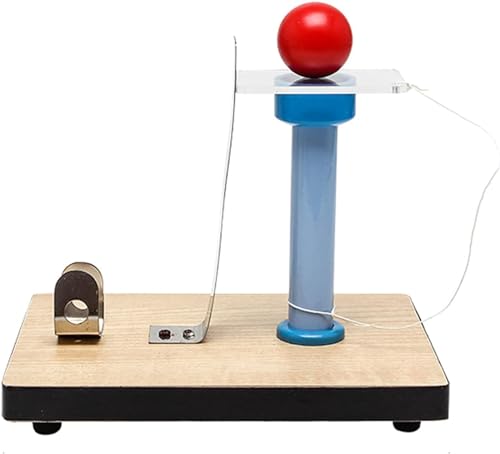 Física Mecánica Demostración de la inercia de un Objeto estacionario utilizando un demostrador de Bola inercial Bola de inercia Objeto estacionario Demostración de inercia