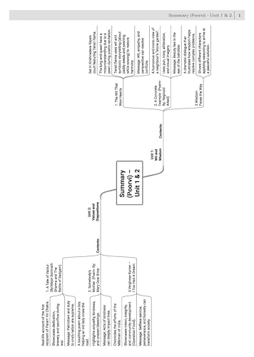 Image of Oswaal NCERT Textbook Solutions English Class 8 | For CBSE 2026-27 Exam | Based on NCERT Poorvi | With Complete Solutions of Objective & Subjective Questions for Practice