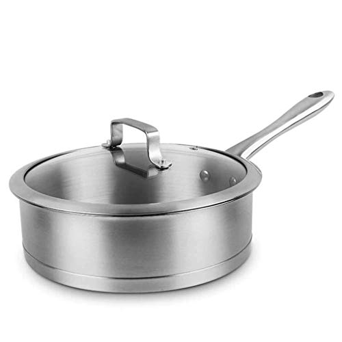 Wok de acero inoxidable con tapa de cúpula miniatura 1