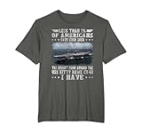 USS Kitty Hawk CV-63 Aircraft Carrier Veteran Xmas