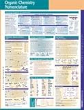 Permacharts - Organic Chemistry Nomenclature Chart - -