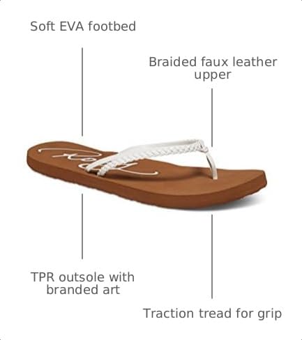 Image of Roxy Women's Cabo Flip Flop Sandal