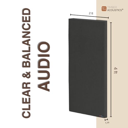 Image of Timber Acoustics | Sound Absorption Panels | Rockwool | Pine-wood | Room Acoustics & Soundproofing | 2' x 4' x 1 inch [SET OF 4] NRC > 0.90 (Black)