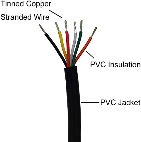 28AWG UL2464 Power Cable Flexible Stranded Electrical Wire LED Red & Black & Yellow & White & Green & Orange 6 Conductors 28Gauge 6cord 100ft - 3