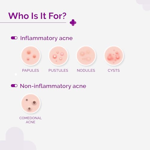 The Derma Co. 2.5% Benzoyl Peroxide Spot Corrector | With Niacinamide & Zinc PCA | For Active Acne | All Skin Type | For Men & Women | 15 g