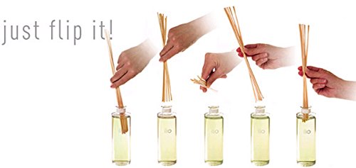 Reed Diffuser Sticks, Jecnovo Pack Of 100 Fiber Sticks With Handmade Linen Bag, Eco-Friendly, Safe And Non-Toxic, 9 Inches Long 3Mm Diameter Aromatherapy Diffusers For Home, Spa And Office(Grey) #TOP5