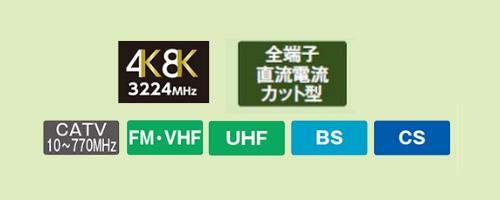 未使用　マスプロ　ＤＷＫＴ−SW　直列ユニット　２０個入 マスプロ 【即納・在庫品】 DWKT-SW-B 壁面埋込型 直列ユニット