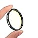 SVBONY SV132 Telescope Filter, 2 inches H-Beta Narrowband Filter, 25nm Visual Nebulosity Eyepiece Filter, for Horsehead Nebula California and Cocoon Nebulae in Dark Skies