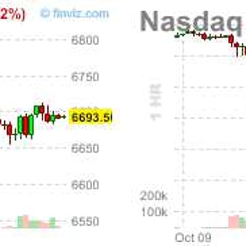 The Whiplash Market: From Fear to Euphoria on a Tweet cover art