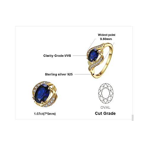 JewelryPalace 1ct Oval Created Blue Sapphire Rings for Women, 14K White Yellow Rose Gold Plated 925 Sterling Silver Ring for Girl, Fashion Gemstone Jewelry Sets Promise Rings2