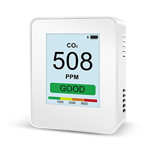 Monitor de CO2 para hogar con sensor NDIR detector de dióxido de carbono 400-9999 PPM 2