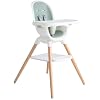 Product Photo 1