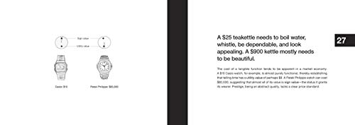 101 Things I Learned(r) in Product Design School - Image 3