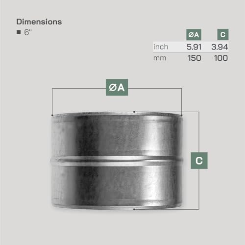 Vent Systems 6'' Inch Galvanized Steel Duct Connector - Round Ventilation Duct Extension thumb #5