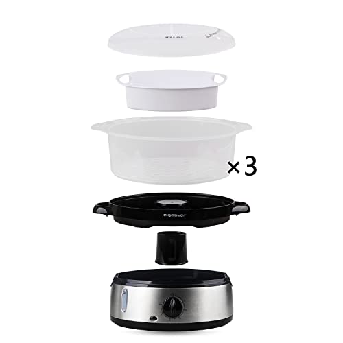 Aigostar Fitfoodie 30INA