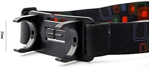 Miniatura 2 de MUMUGUO - Paquete de 2 correas ajustables para la cabeza, con hebilla y clip para la cabeza, soporte para linterna LED de 0.945 in, 1 unidad