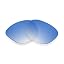 Non-polarized Sfx-diamond French Blue Gradient Pair