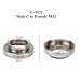Ring Adapter Male Thread Mount C Interface to Female M25 M26 M27 M32 RMS f Microscope Camera Lens Conversion(C-M32)