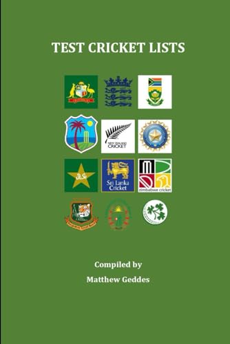  Test Cricket Lists