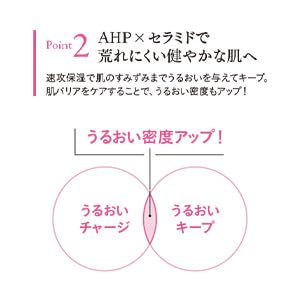 Amazon.co.jp: ドクターシーラボ (DR.CI:LABO) New 薬用アクア