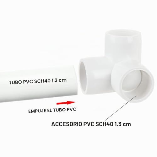 Conexiones de PVC 2 conexiones de pvc nombres pdf marca SHANQIAN (2)
