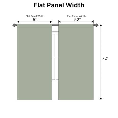 Image of H.VERSAILTEX Blackout Curtains Thermal Insulated Window Treatment Panels Room Darkening Blackout Drapes for Living Room Back Tab /Rod Pocket Bedroom Draperies (2 Panels, Cyan, 52 x 72 Inch)