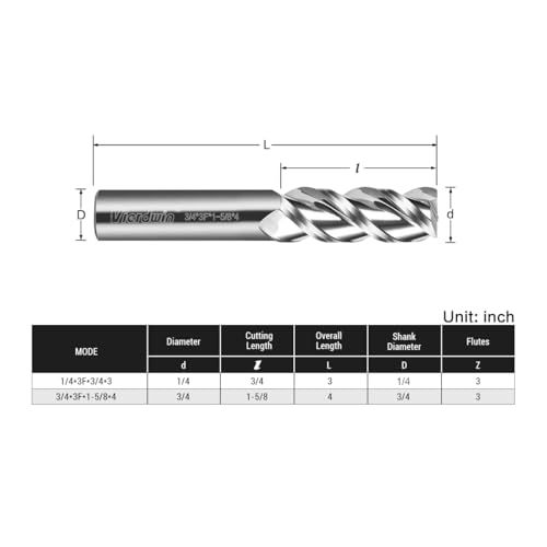 Image of 3-Flute Carbide End Mill for Aluminum & Copper - 3 /4 inch Diameter, 4 inch OAL, Compatible with CNC Mills & Routers