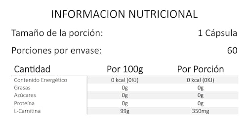 Carnitina, Imagen adicional
