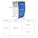 NDR-240 Industrial DIN Rail Switching Power Supply 240W 12V 24V AC/DC Single Output Source Power Output Industrial Electronics(12V)